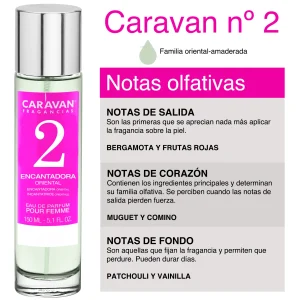 parfum-caravan-2-2.webp c60afa91ae15d2bfe9db33e024e16612