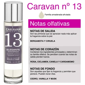 parfum-caravan-barbati-13-2.webp 0859521b979bb5fb7b97b0570a4529e6